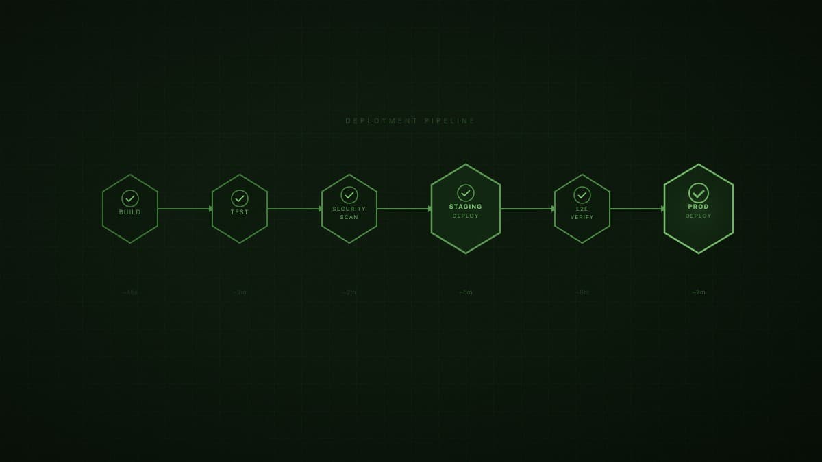 Data scientist reviewing ML pipeline results and model metrics