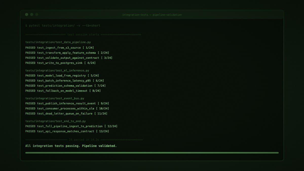 Engineers validating system integrations and testing data pipelines under load